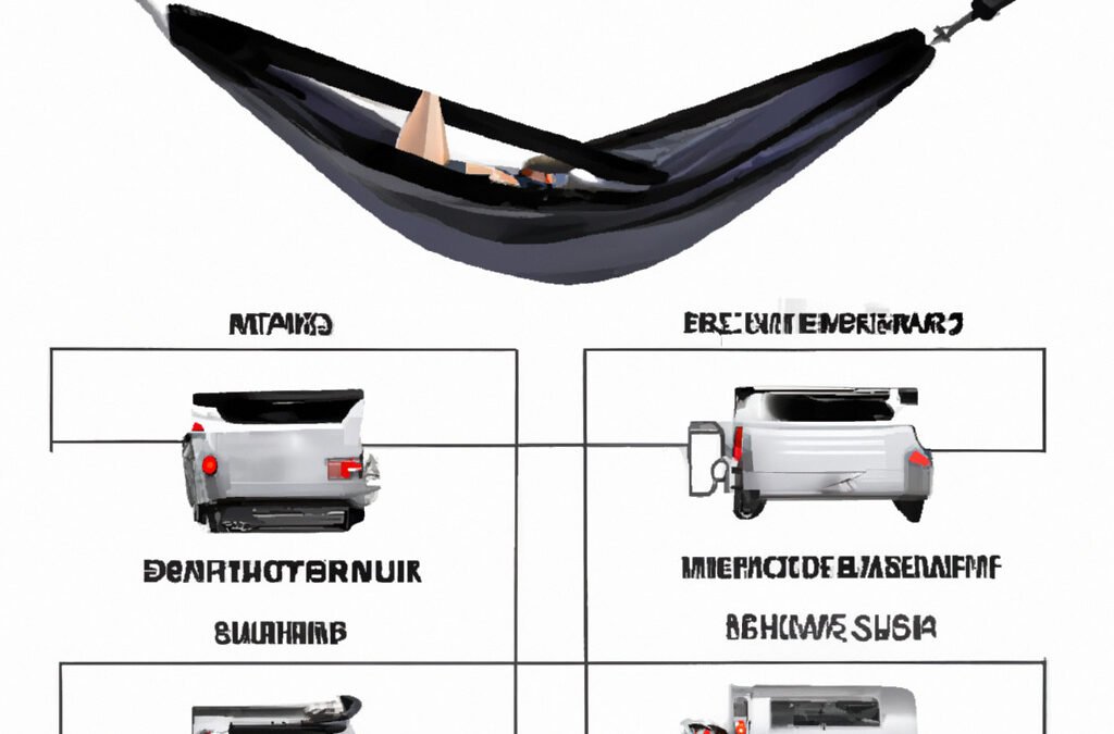 How Do I Install A Dog Car Seat Hammock In My Car?